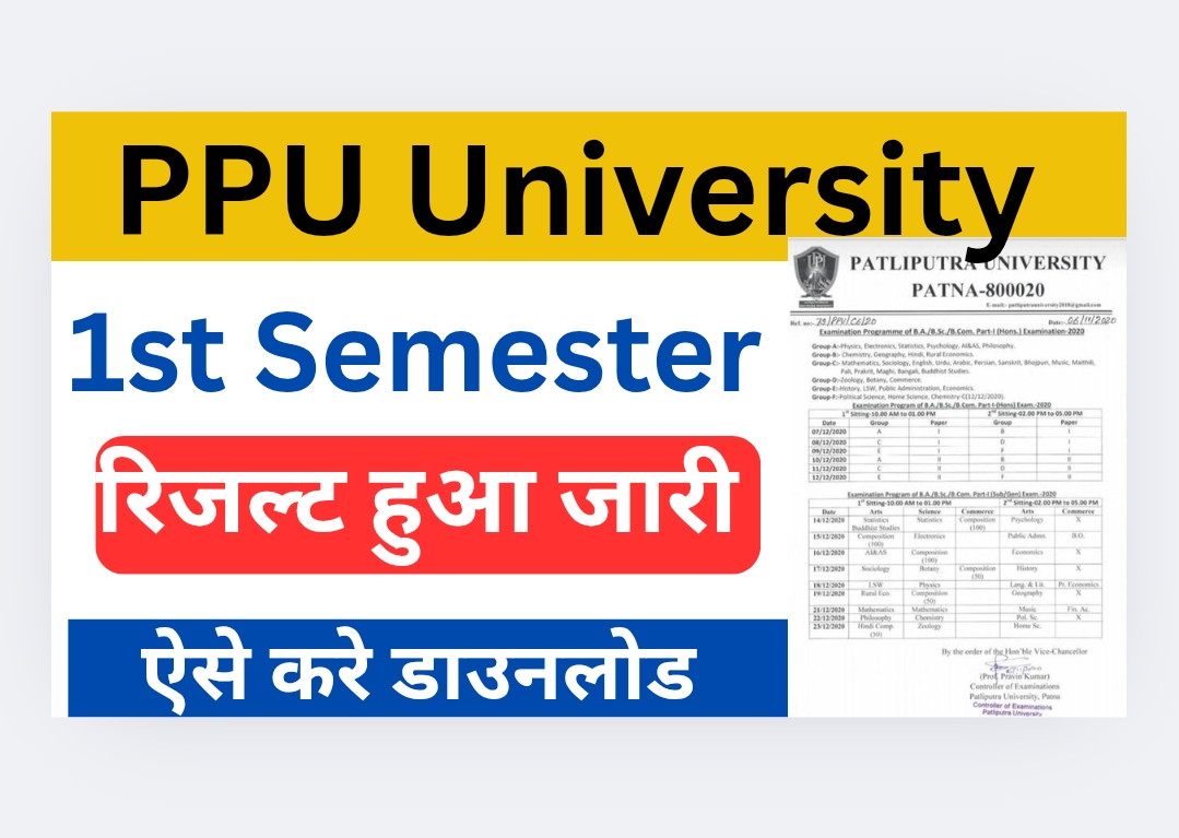 Patliputra University 1st Semester Result 2025: